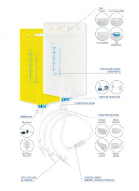 Nutripoche 1L + Ligne Rempl